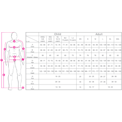 Trrdrakt Sandiline P3