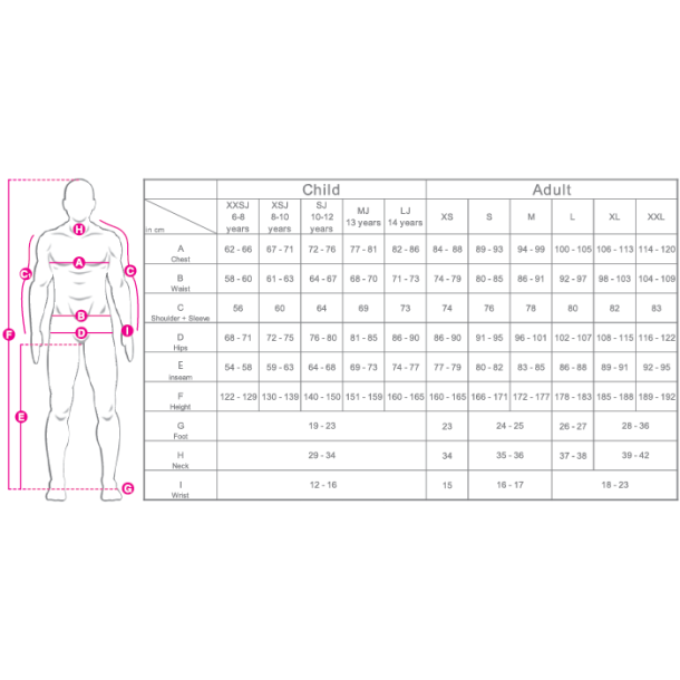 Trrdrakt Sandiline P3